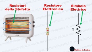 Resistenza elettrica