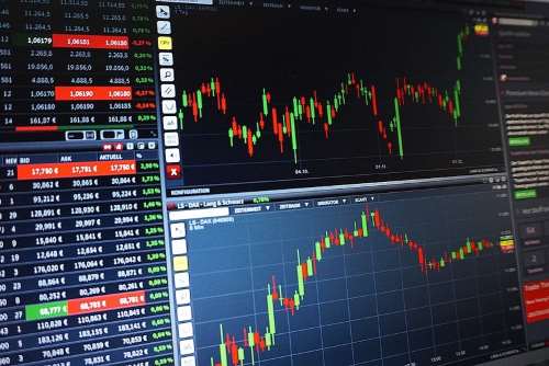 funzionamento del forex trading?